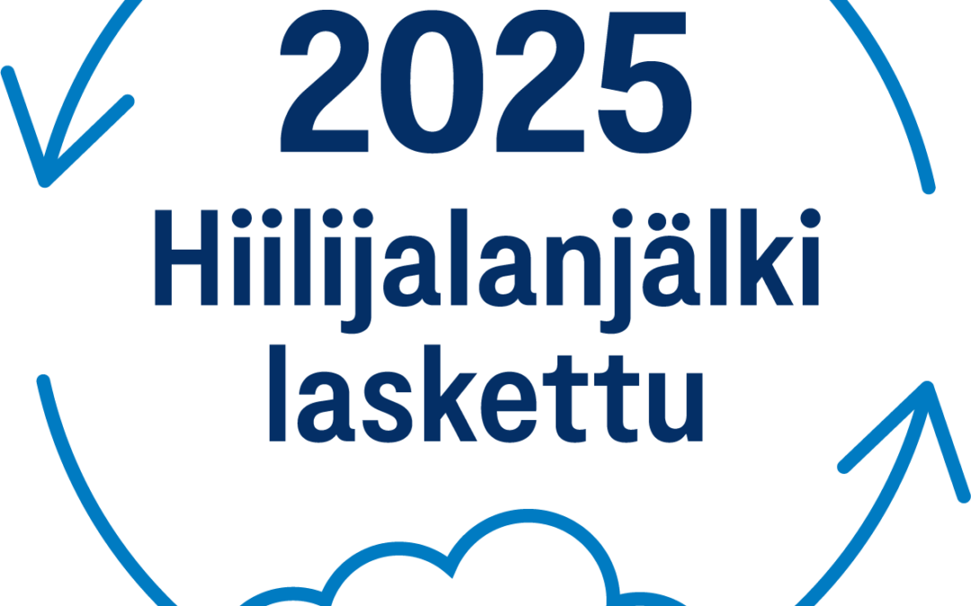 Mitä ravintolamme hiilijalanjälki tarkoittaa käytännössä?